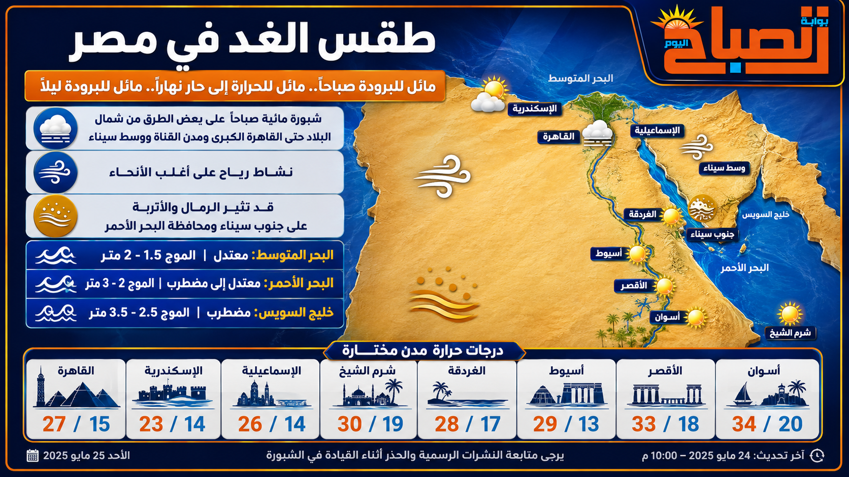 طقس الغد في مصر.. شبورة ورياح مثيرة للرمال وتحذير من اضطراب خليج السويس